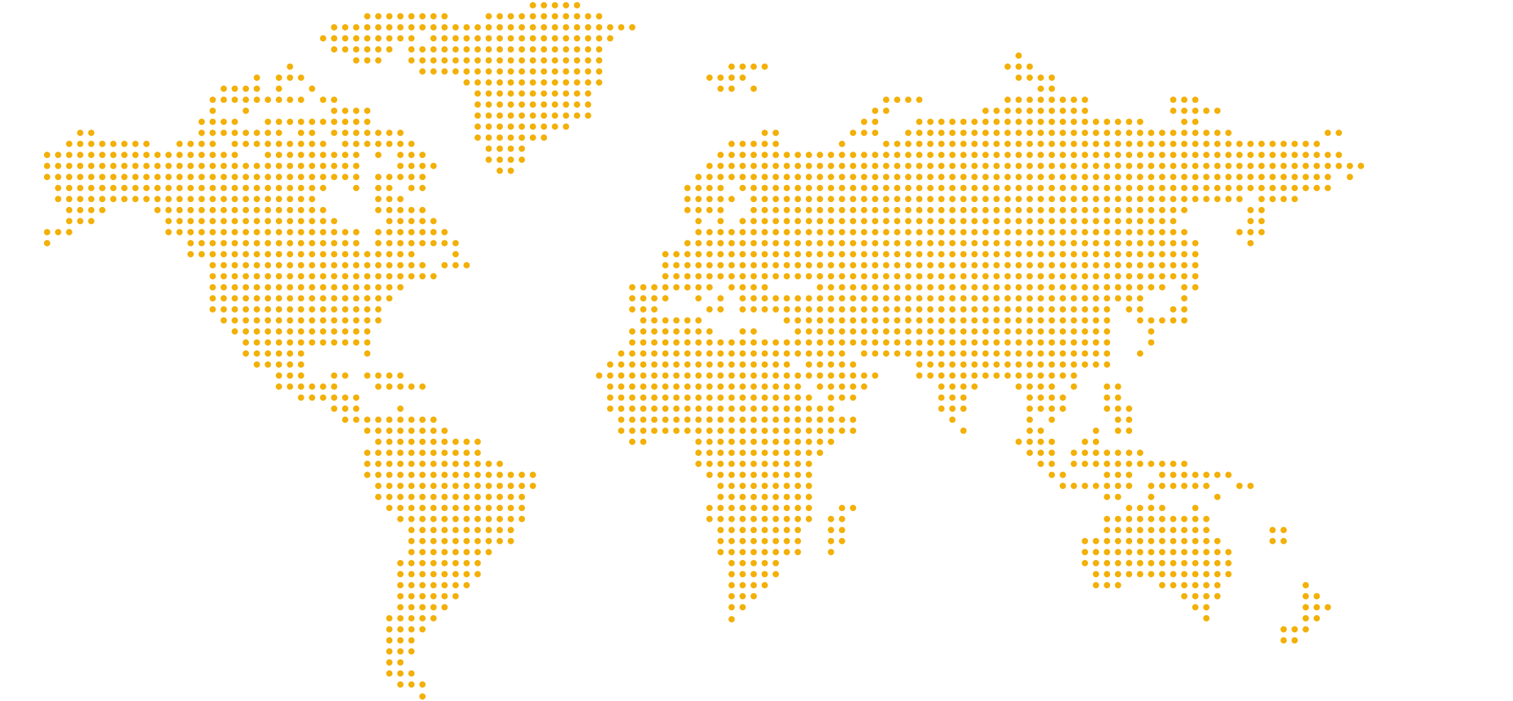 Kết nối toàn cầu